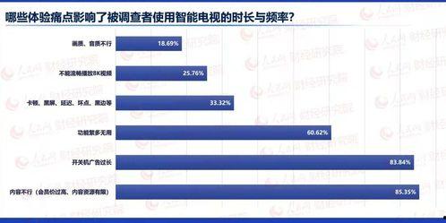 爆料的视频都有哪些收益,揭秘热门视频的盈利之道 第2张 爆料的视频都有哪些收益,揭秘热门视频的盈利之道 第2张